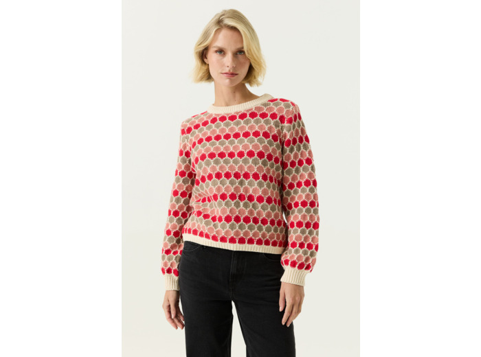 Women Sweater