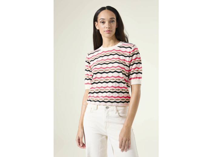 Women Sweater