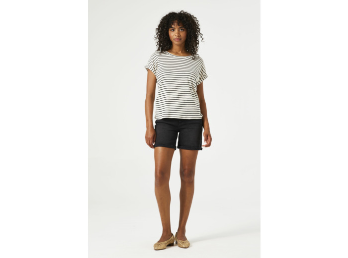 Women Shorts