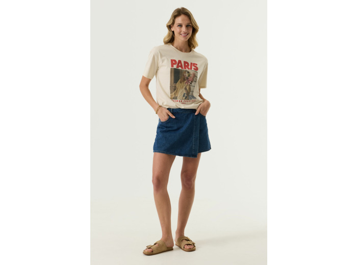 Women Shorts