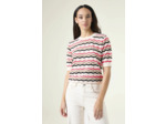 Women Sweater