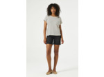 Women Shorts