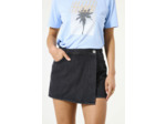 Women Shorts