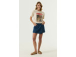 Women Shorts