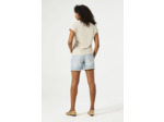 Women Shorts
