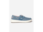 Chaussures Femme BATEAUX Bleu