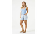 Women Shorts