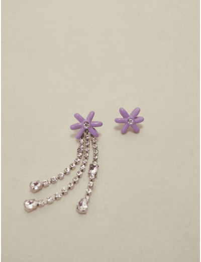 Boucles d'oreille fleurs parme