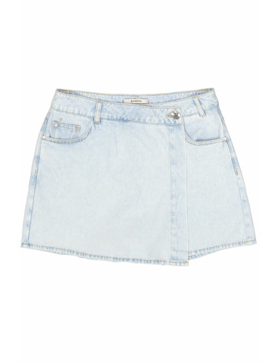 Women Shorts