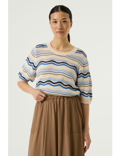 Women Sweater