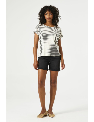Women Shorts