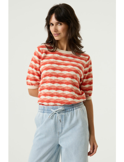 Women Sweater