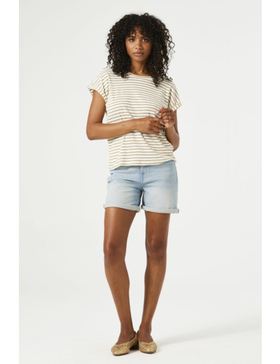 Women Shorts