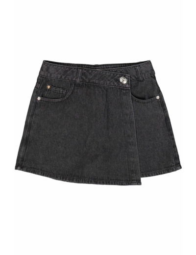 Women Shorts