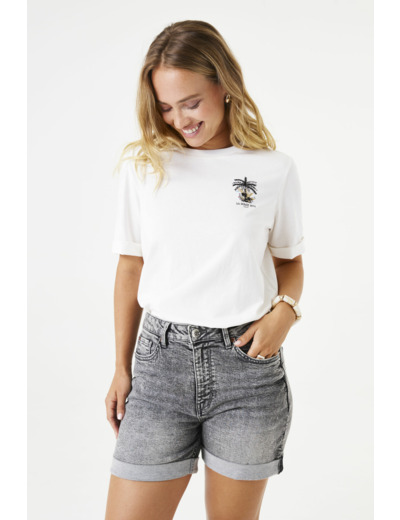 Women Shorts